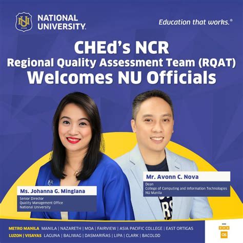 ched ncr.